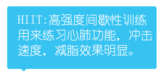 High-intensity Interval Training (HIIT)高強度間歇訓(xùn)練法